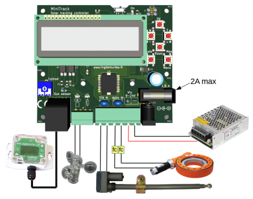 MiniTrack – ingDemurtas